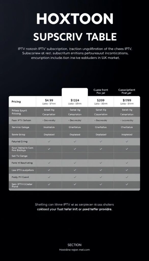 A sleek, modern, and comprehensive pricing table for IPTV subscription plans offered by the Hoxtoon Provider, displayed on a stylish, minimalist dark-themed background. The table features distinct pricing tiers, with clear delineation of the features and services included in each plan. The layout is clean and visually appealing, with a focus on showcasing the value proposition of the Hoxtoon lifetime IPTV subscription services in the UK market. The image conveys a sense of professionalism, reliability, and attention to detail, aligning with the subject and section title of the article.